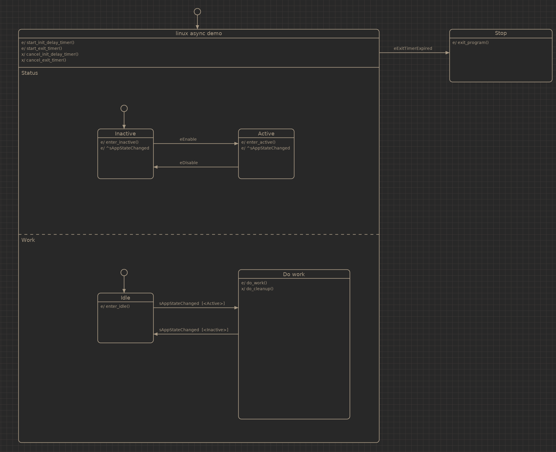 ../_images/example_async_linux.png